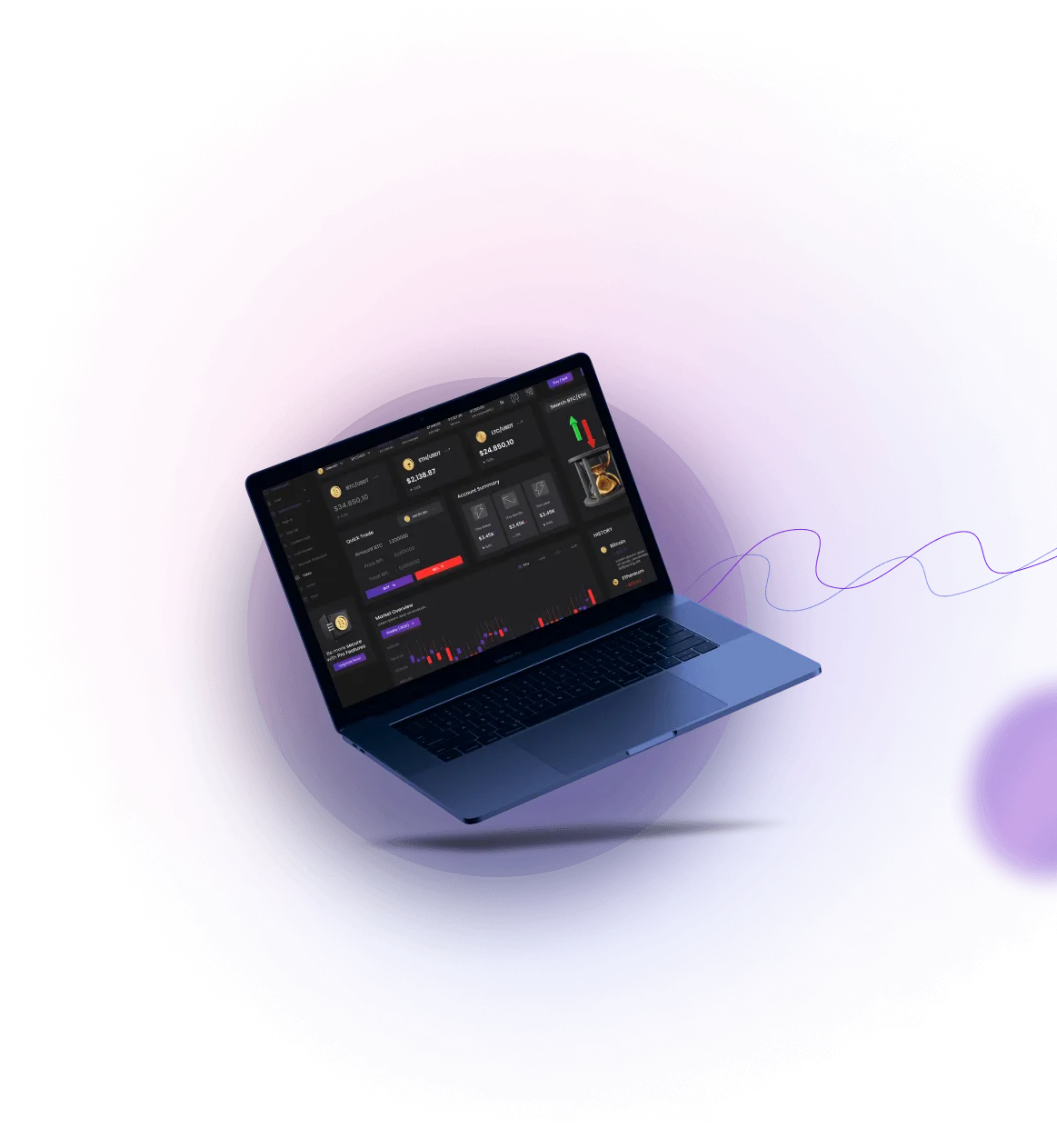 Fondo Avance Tico - SCOPRI LE CAPACITÀ DI Fondo Avance Tico