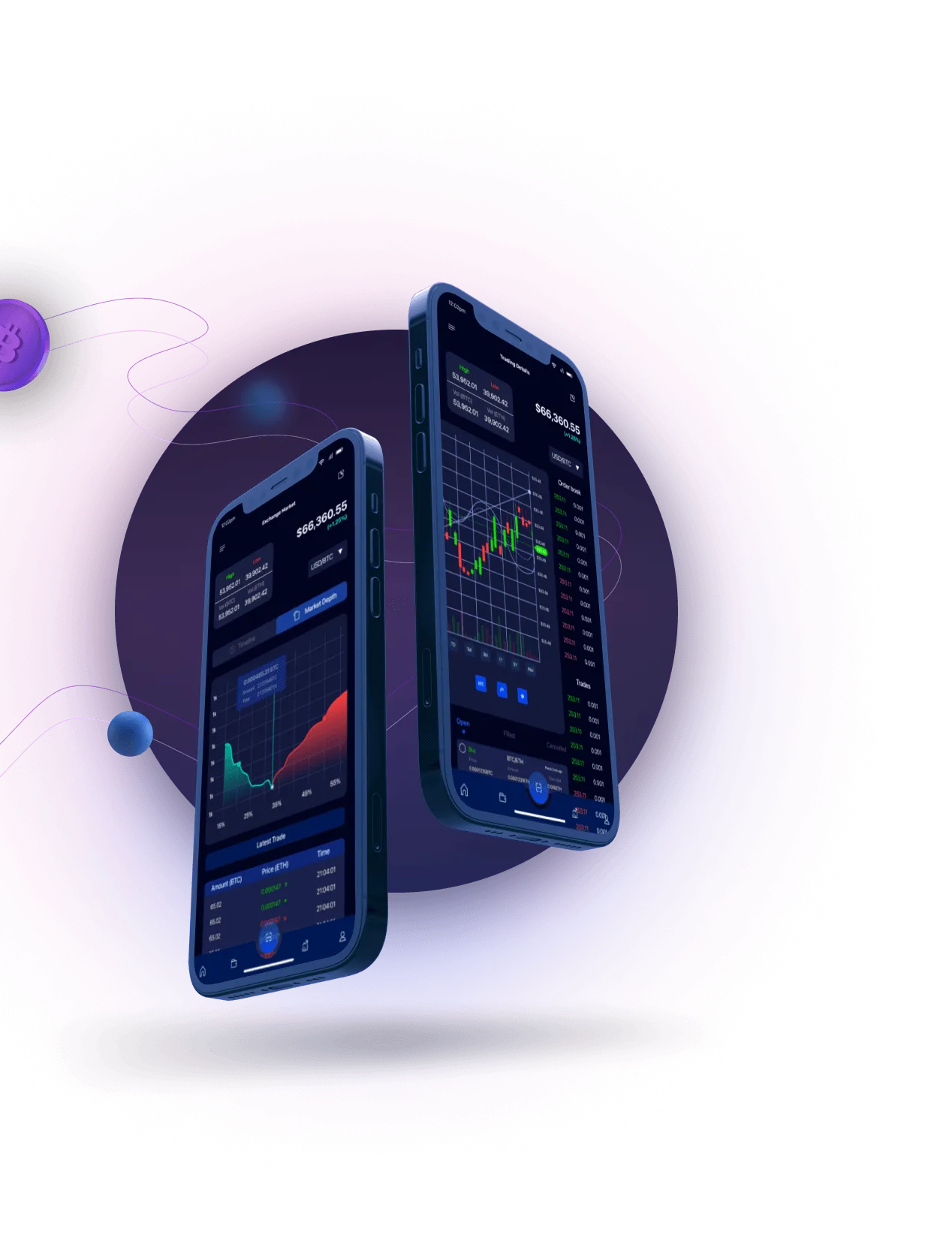 Fondo Avance Tico - INIZIA LA TUA AVVENTURA DI TRADING OGGI